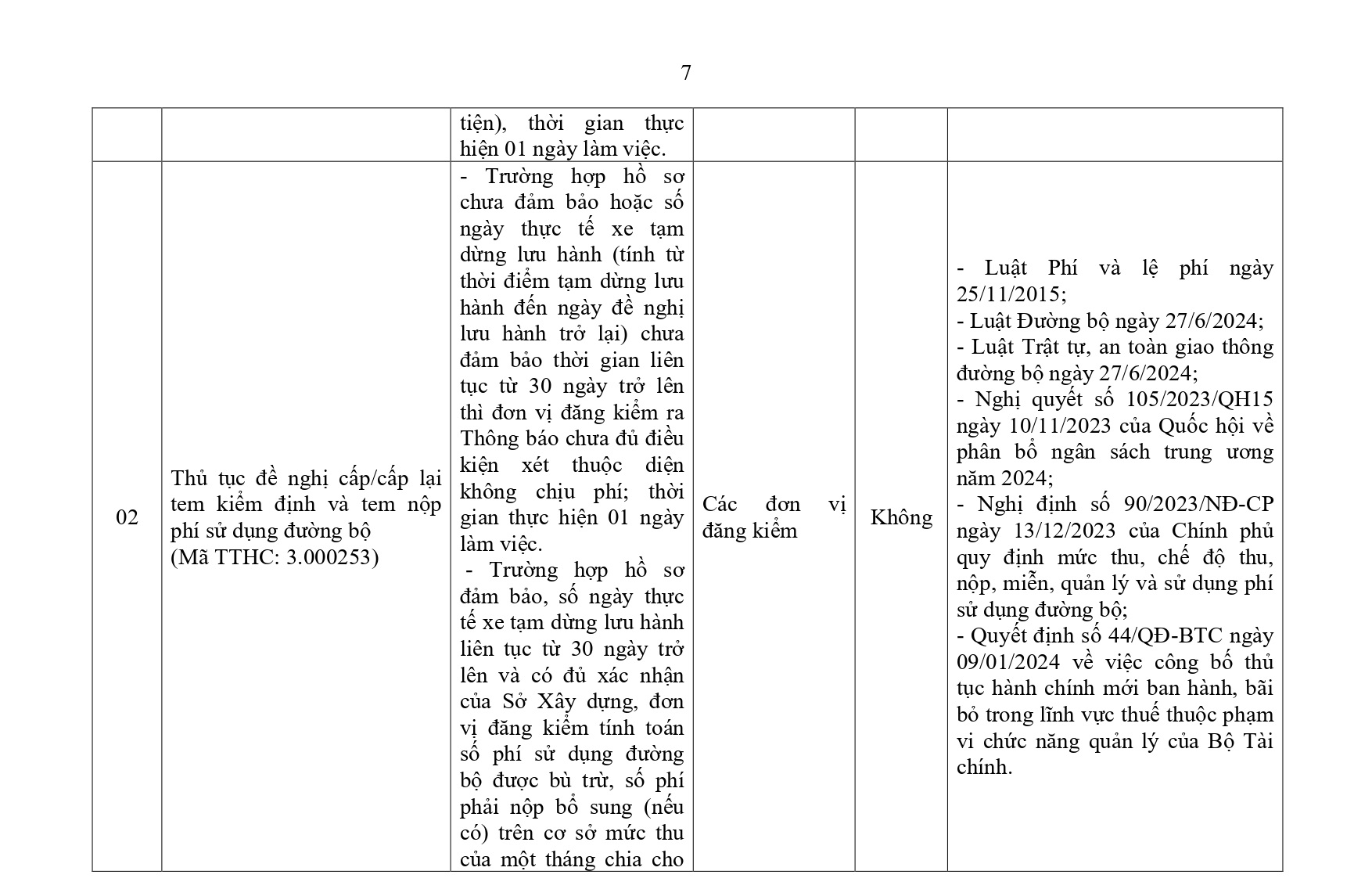 Phu luc TTHC linh vuc Tai chinh_page-0007